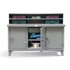 Industrial Workbench With 3 Compartments and Drawers