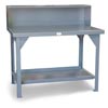Industrial Shop Table with Riser Shelf